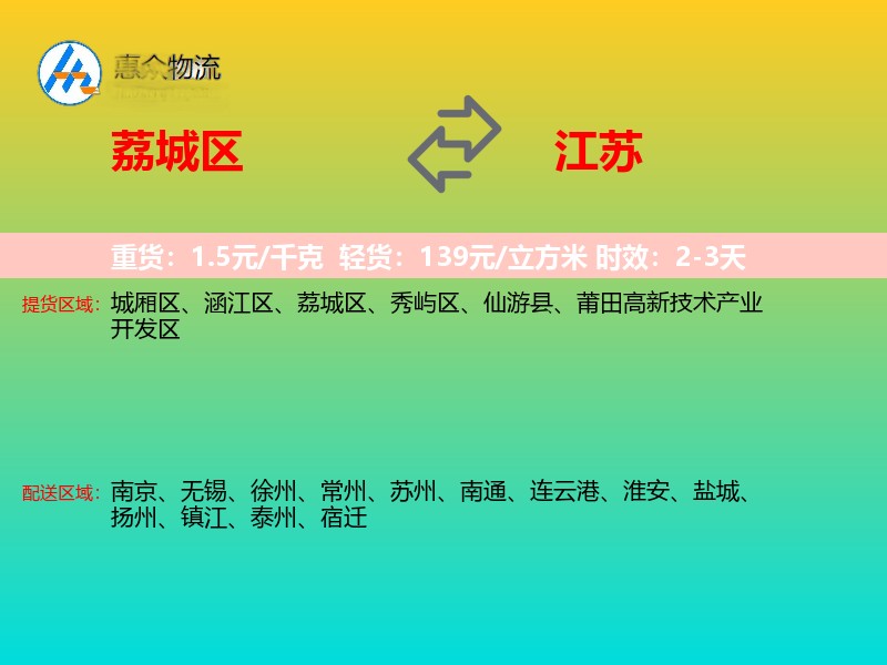 荔城区到江苏长途搬家