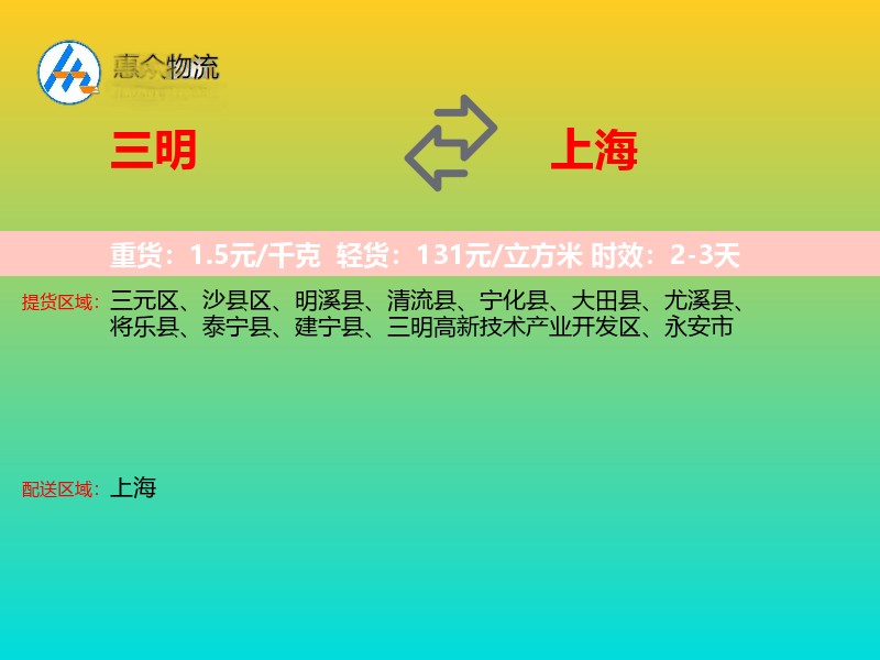 三明到上海物流专线