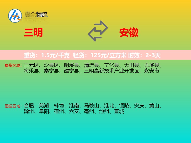 三明到安徽轿车托运