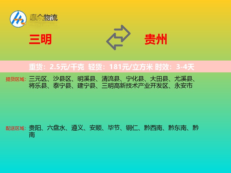三明到贵州轿车托运