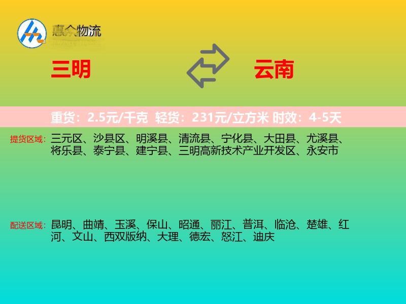 三明到云南轿车托运