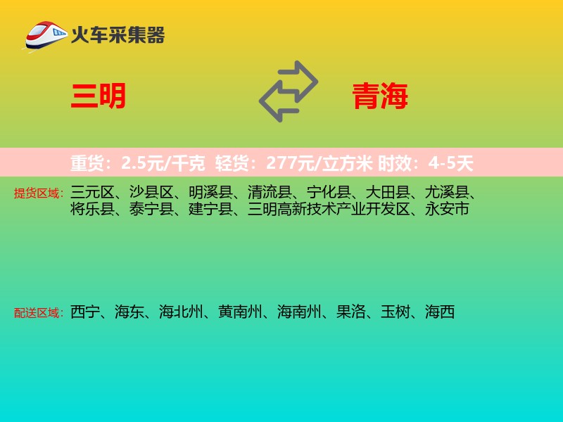 三明到青海轿车托运