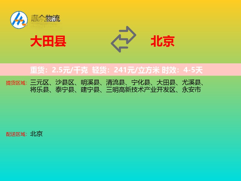 大田县到北京轿车托运