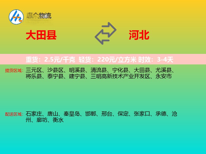 大田县到河北长途搬家