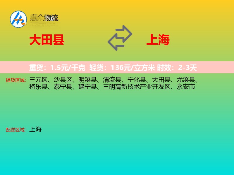 大田县到上海长途搬家