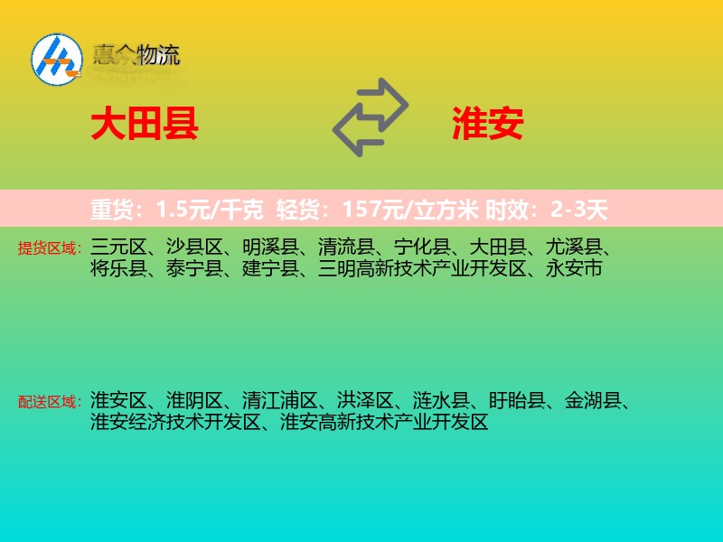 大田县到淮安物流专线
