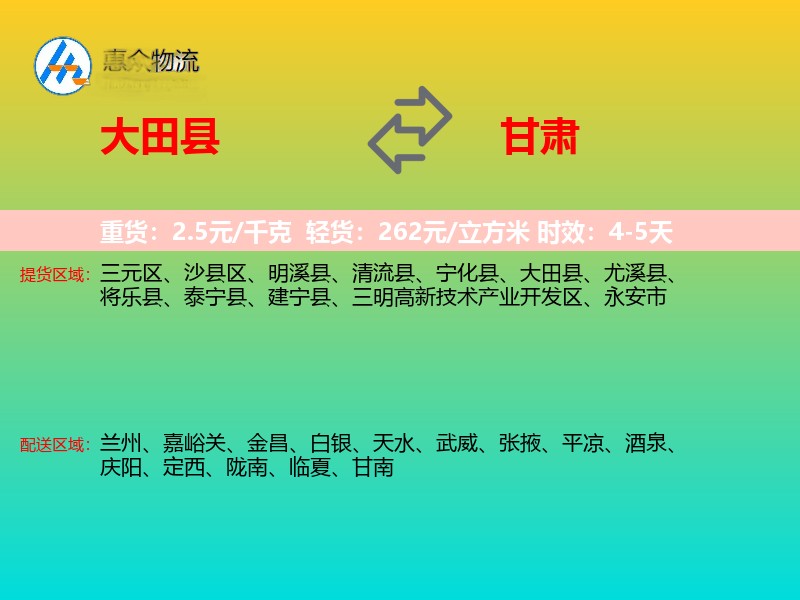 大田县到甘肃轿车托运
