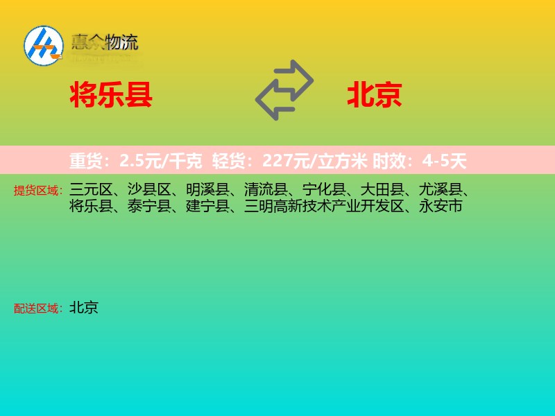 将乐县到北京长途搬家
