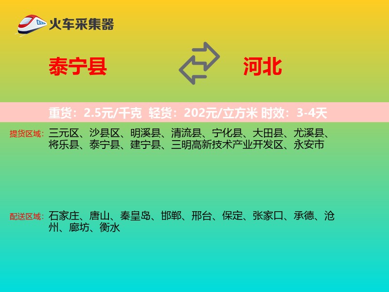 泰宁县到河北物流专线