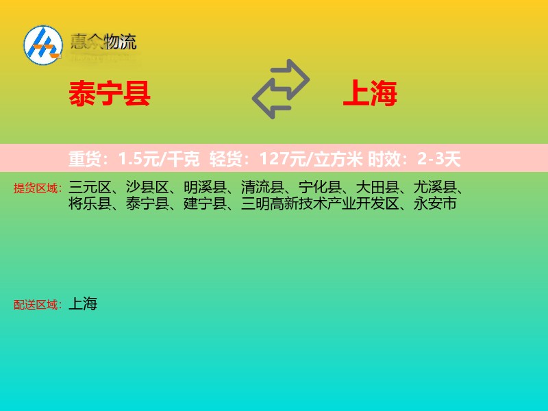 泰宁县到上海轿车托运