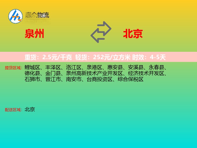 泉州到北京物流专线
