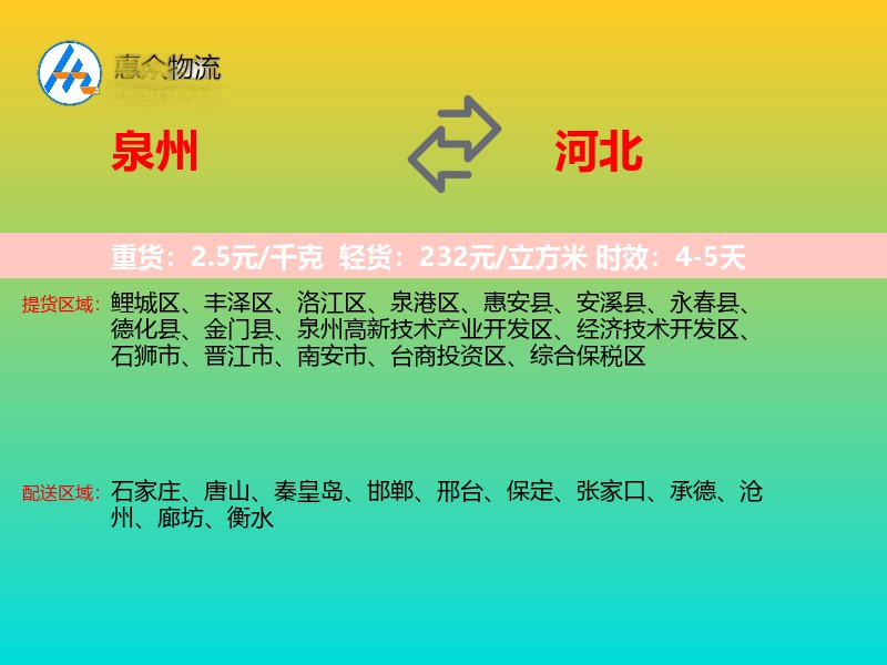泉州到河北物流专线