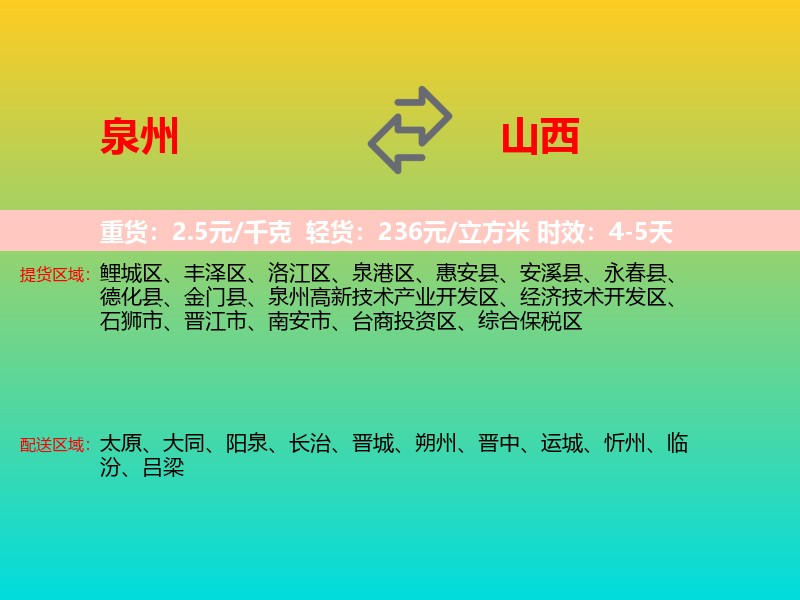 泉州到山西长途搬家