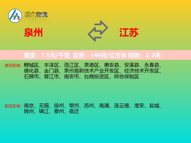 泉州到江苏轿车托运