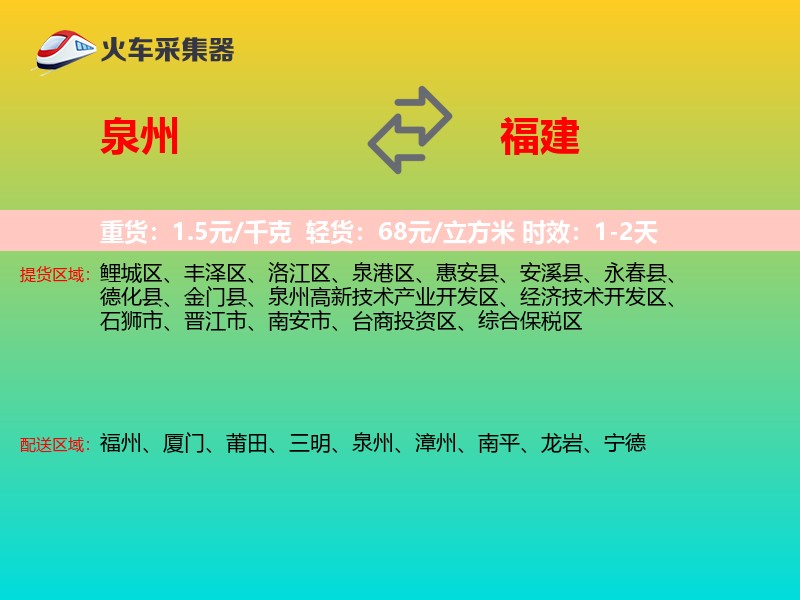 泉州到福建轿车托运