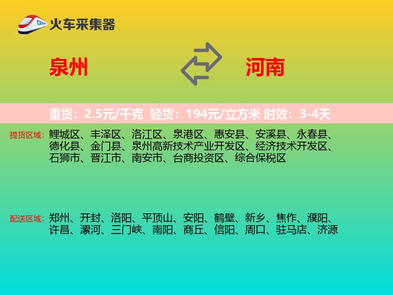 泉州到河南轿车托运