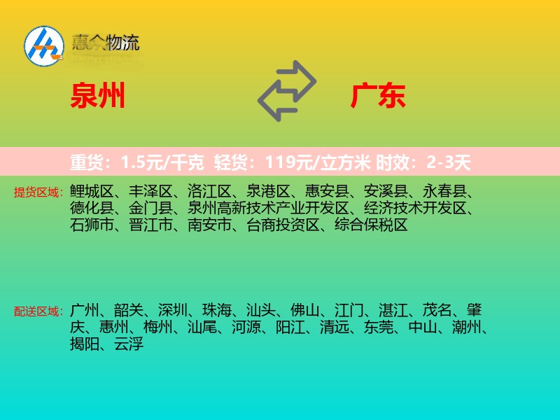 泉州到广东轿车托运