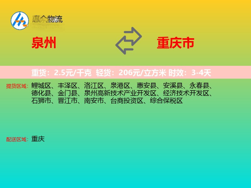 泉州到重庆市轿车托运