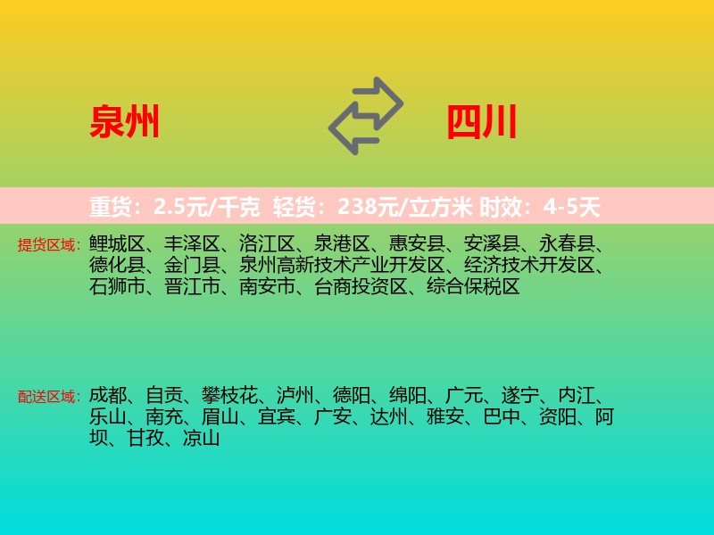 泉州到四川长途搬家