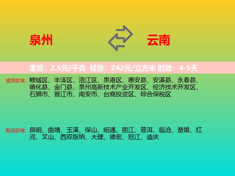 泉州到云南长途搬家