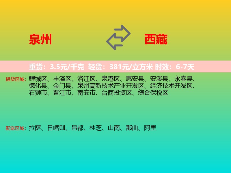 泉州到西藏长途搬家