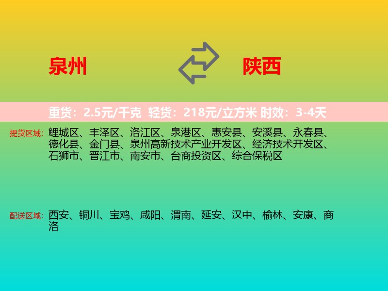 泉州到陕西长途搬家