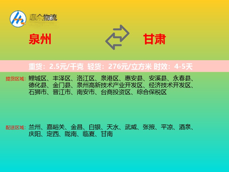 泉州到甘肃轿车托运