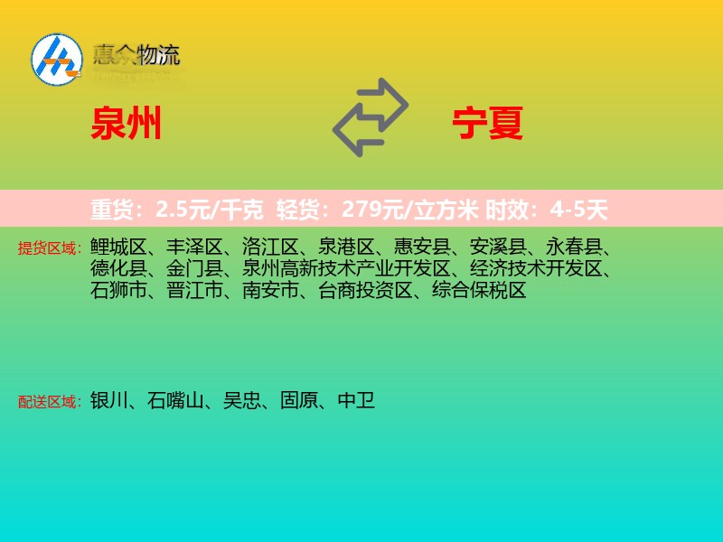 泉州到宁夏轿车托运