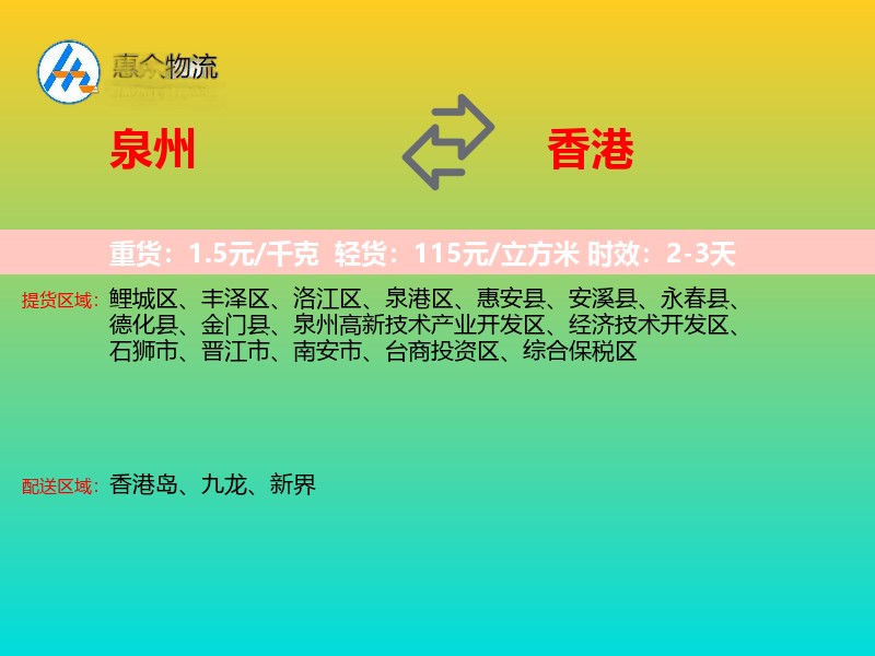 泉州到香港轿车托运