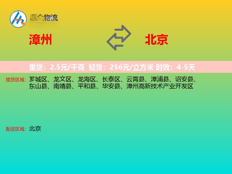 漳州到北京物流专线
