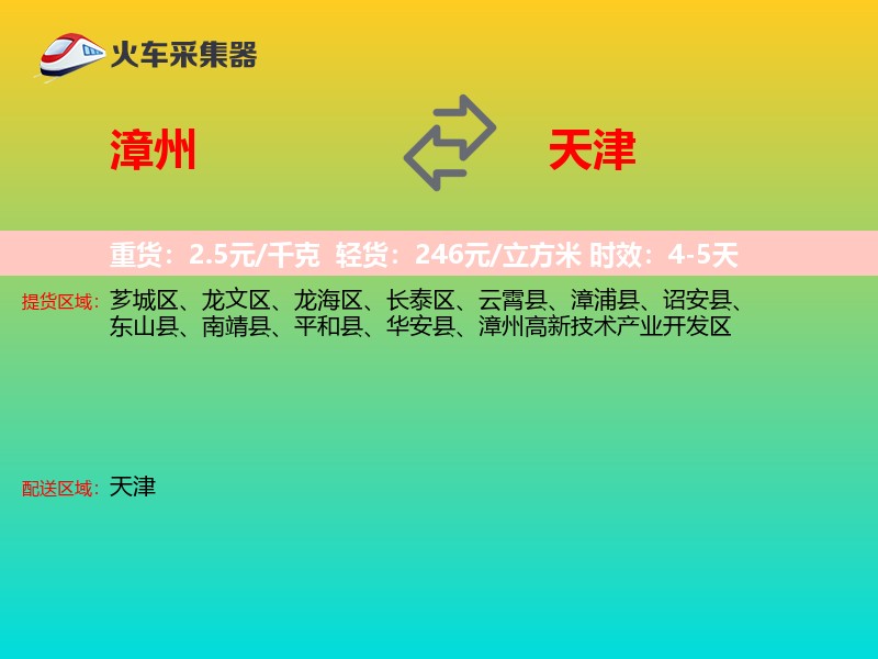 漳州到天津轿车托运
