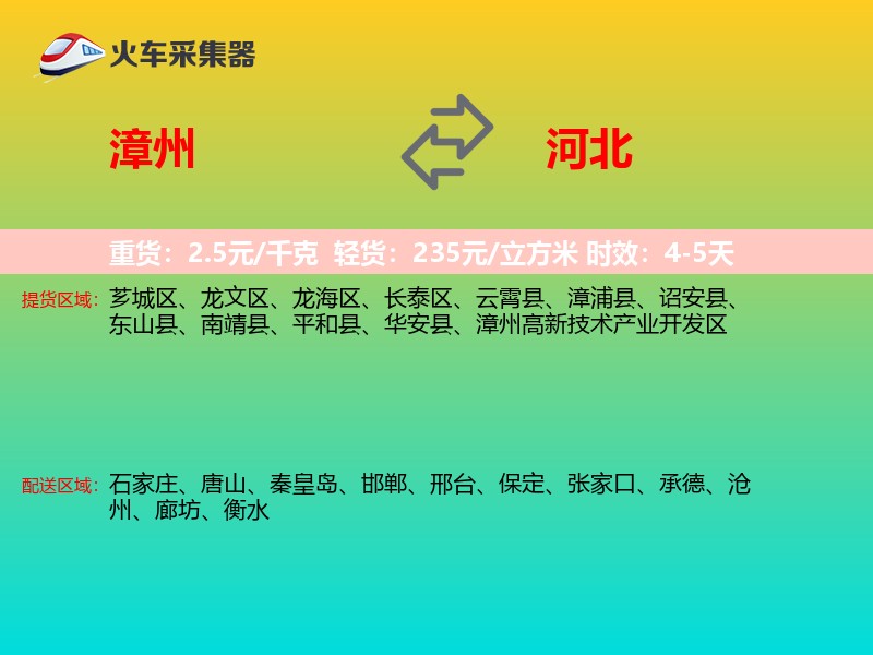 漳州到河北轿车托运