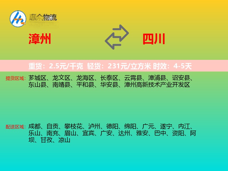 漳州到四川轿车托运