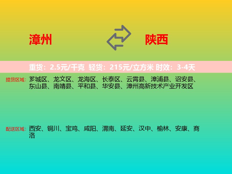漳州到陕西长途搬家