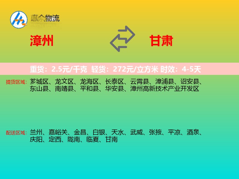 漳州到甘肃轿车托运