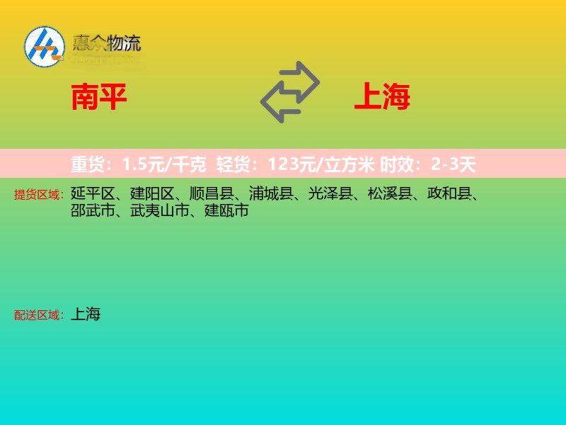 南平到上海物流专线