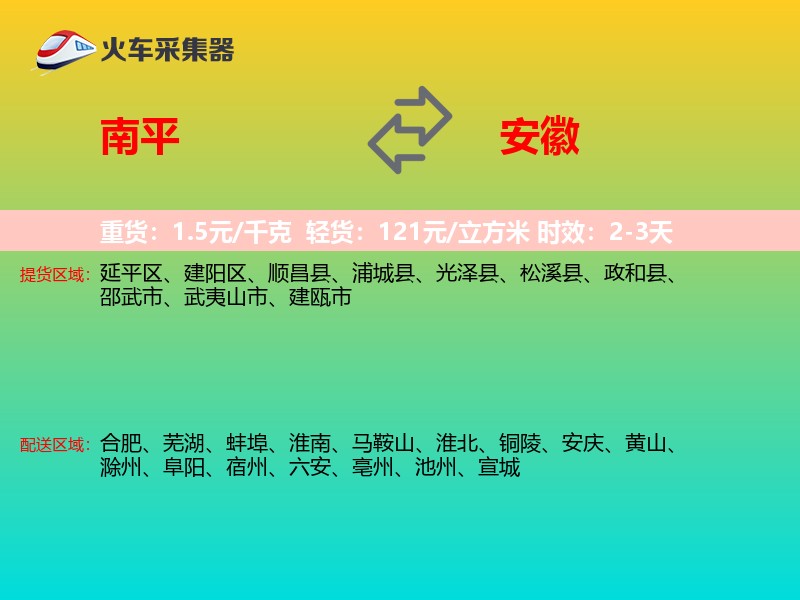 南平到安徽轿车托运