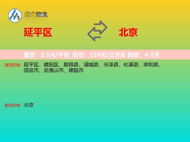 延平区到北京物流专线