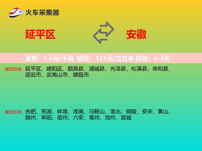 延平区到安徽物流专线
