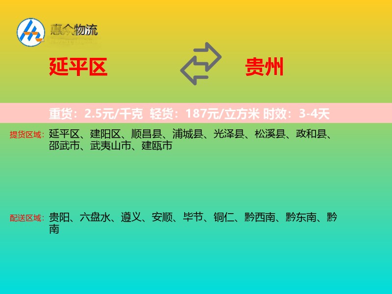 延平区到贵州轿车托运