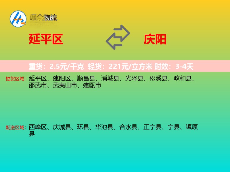 延平区到庆阳物流专线