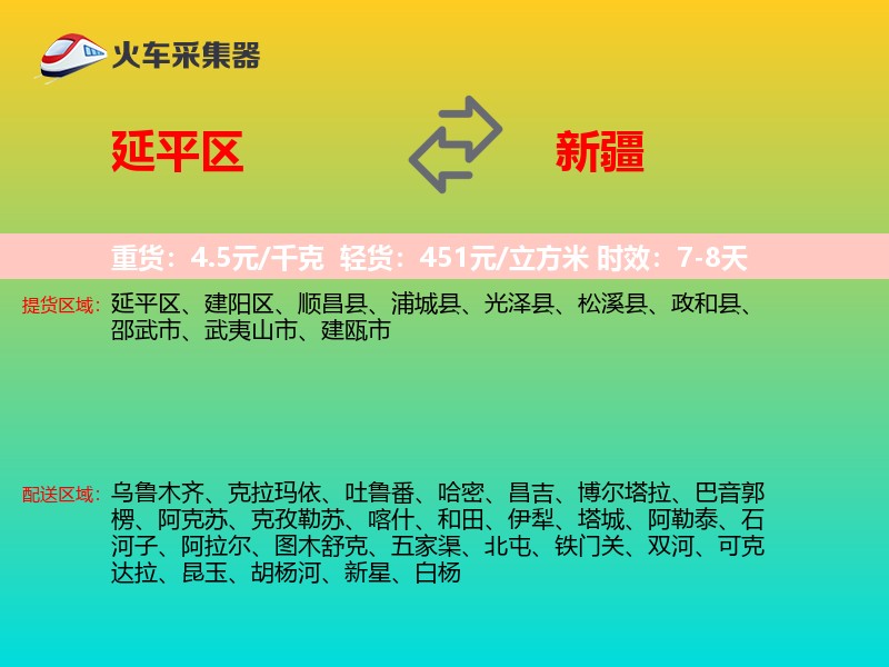 延平区到新疆轿车托运