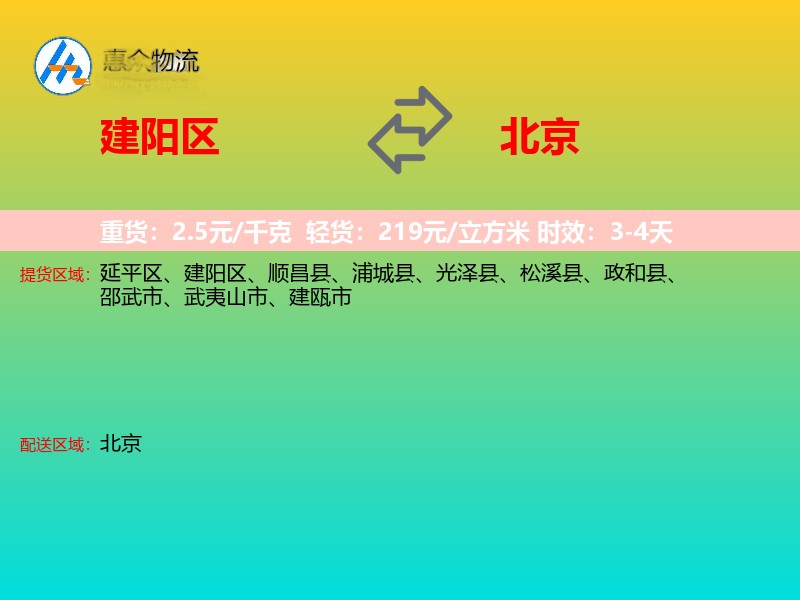 建阳区到北京长途搬家