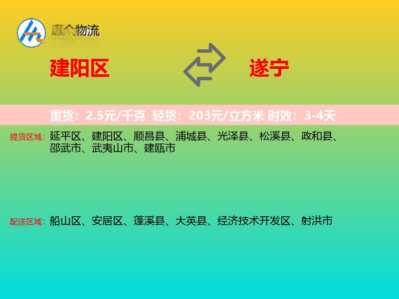建阳区到遂宁物流专线