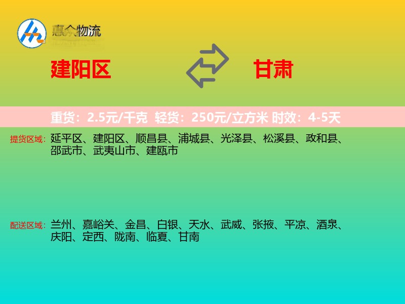 建阳区到甘肃长途搬家