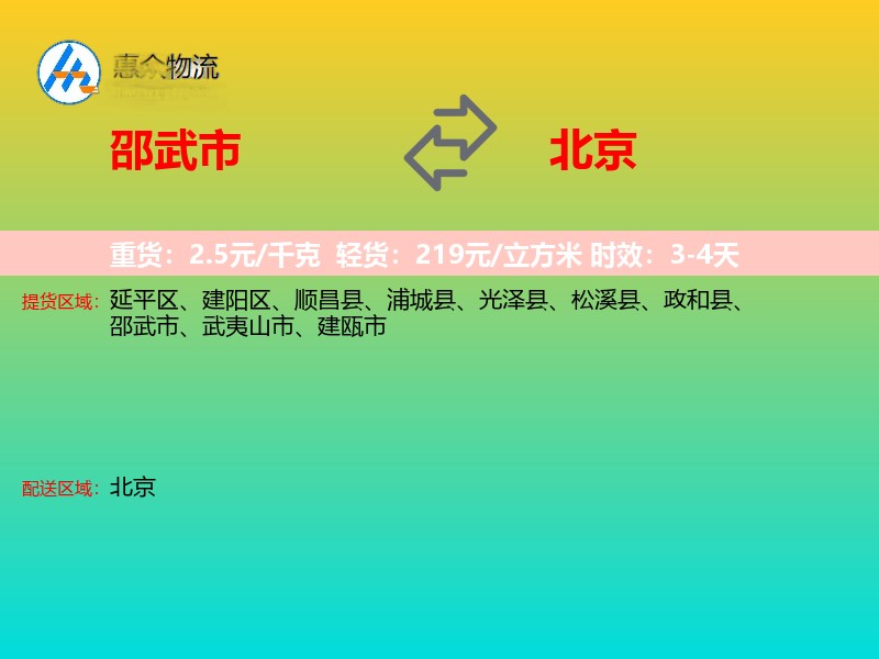 邵武市到北京物流专线