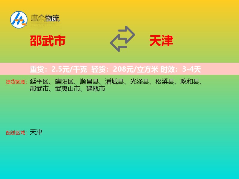 邵武市到天津长途搬家