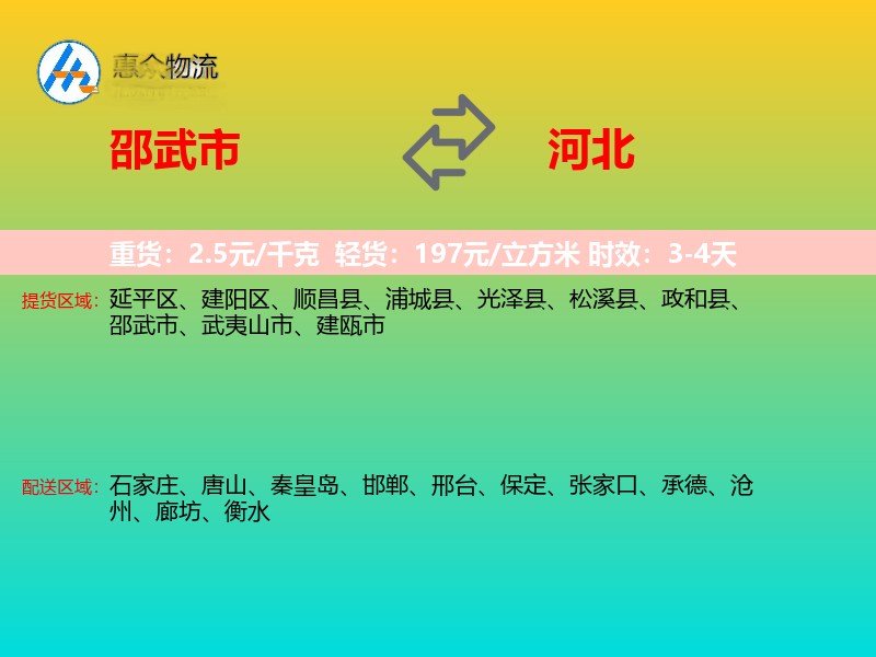 邵武市到河北长途搬家