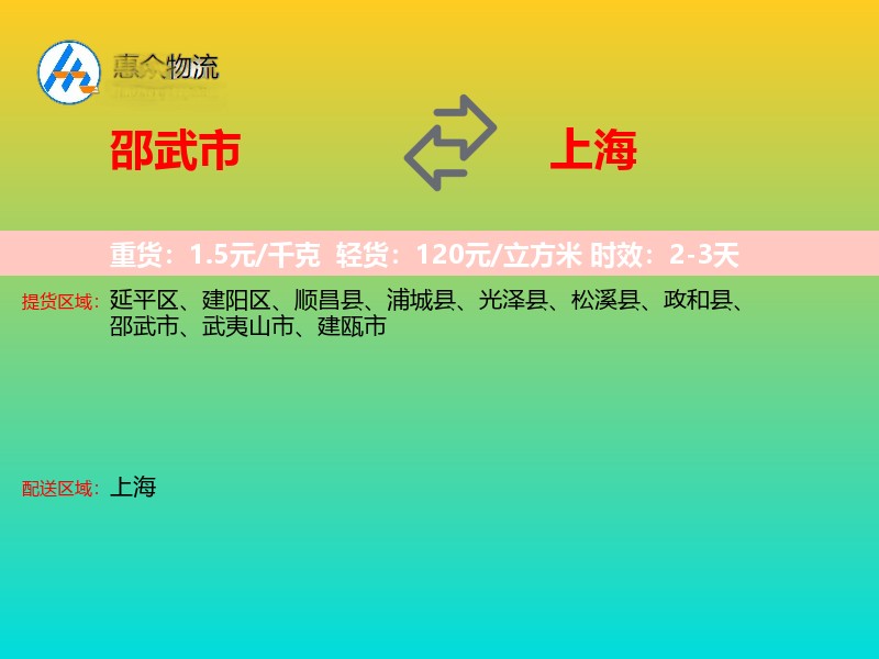 邵武市到上海长途搬家
