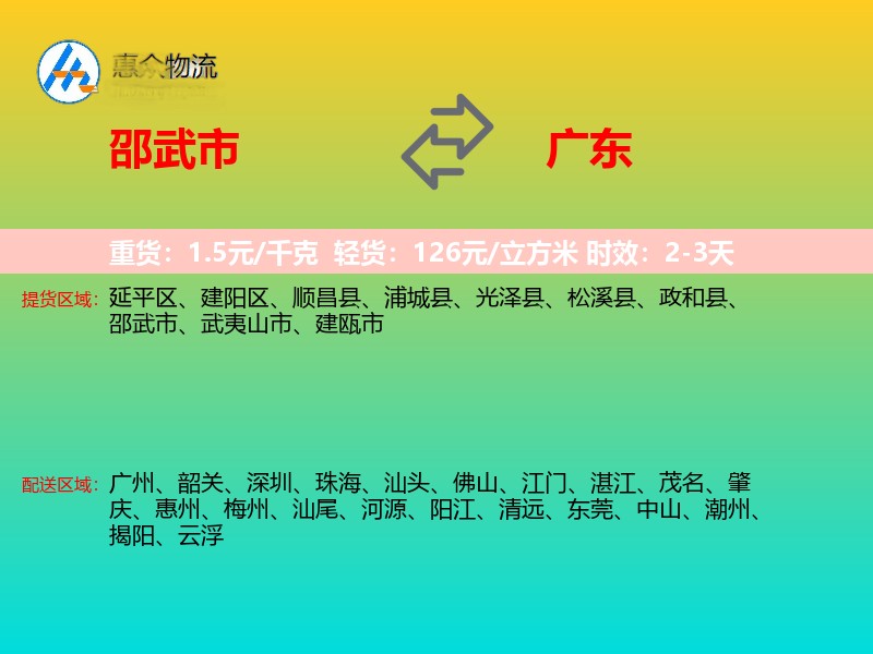 邵武市到广东长途搬家